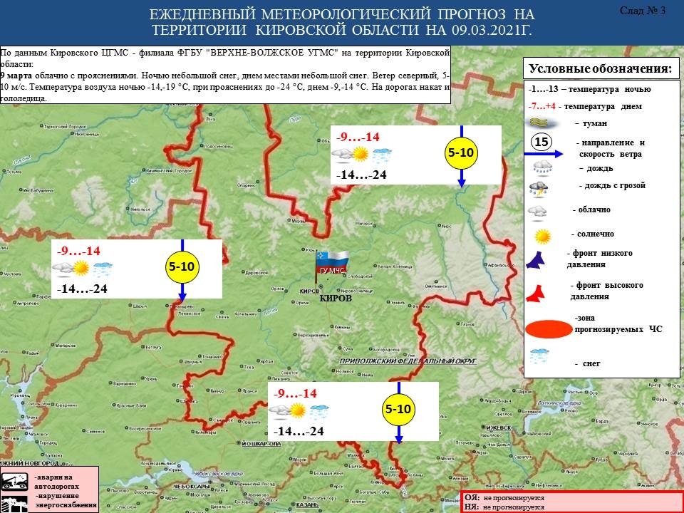 Цгмс на 3 дня. Чрезвычайные ситуации в Кировской области. Погода по Кировской области. Код территории Кировской области. Схема гидрометеорологической изученности Московской области.